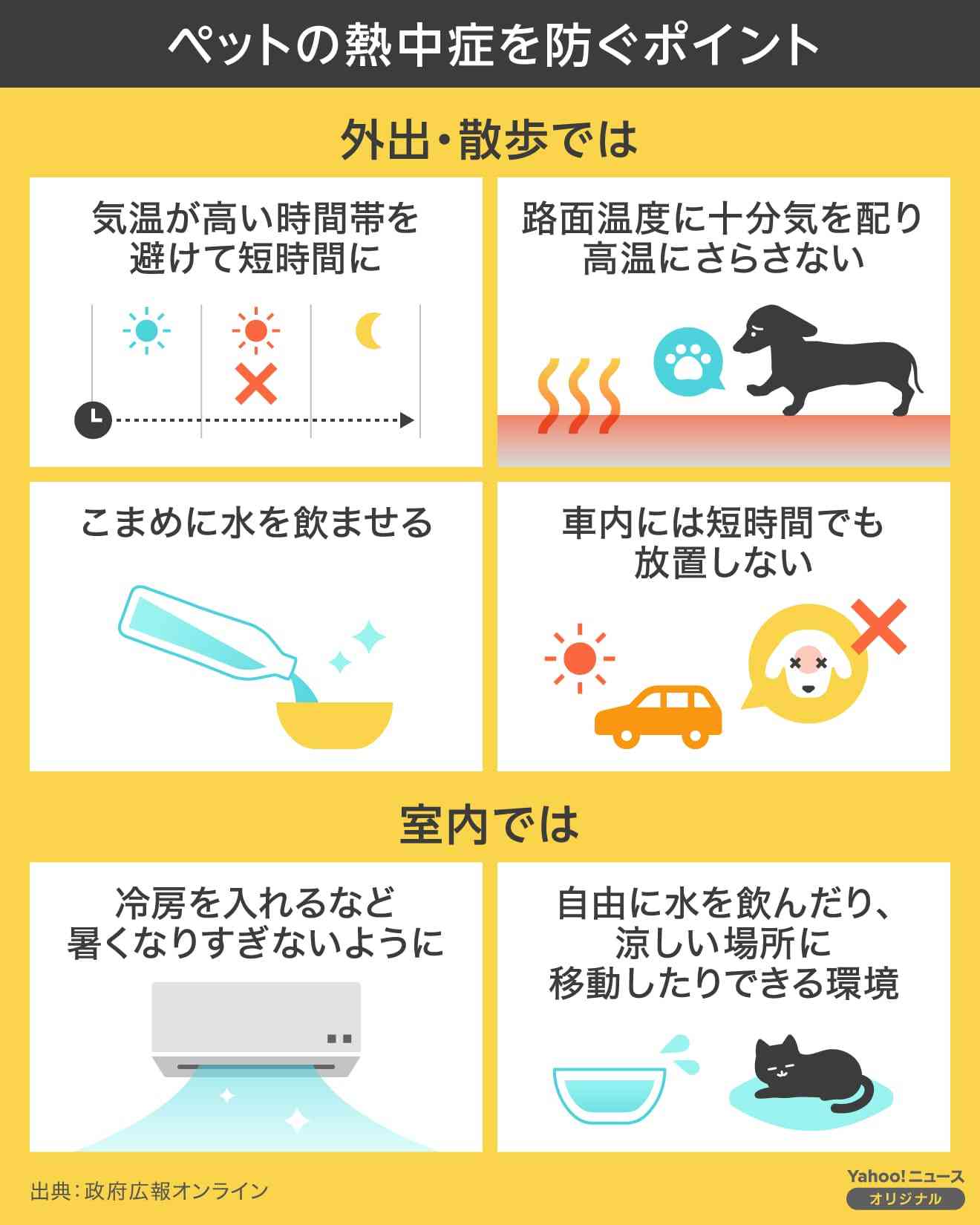 炎天下の昼、コンビニの前につながれた犬を発見「心が苦しく」　意を決して飼い主に注意　「その勇気」と共感殺到
