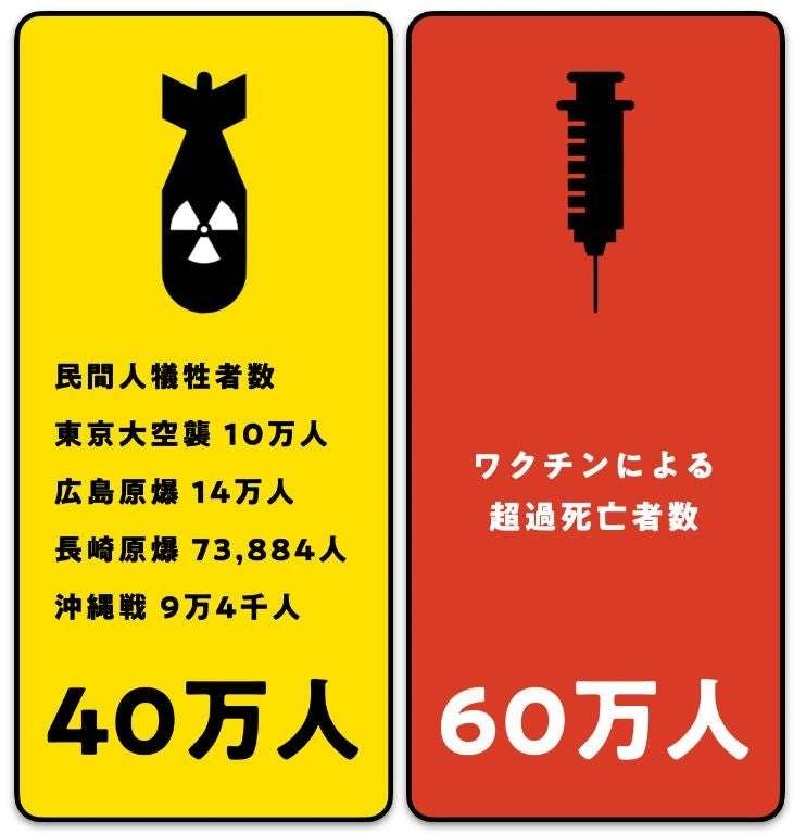 新型コロナワクチンの定期接種、10月から開始…全額自己負担の任意接種費は1万5000円程度
