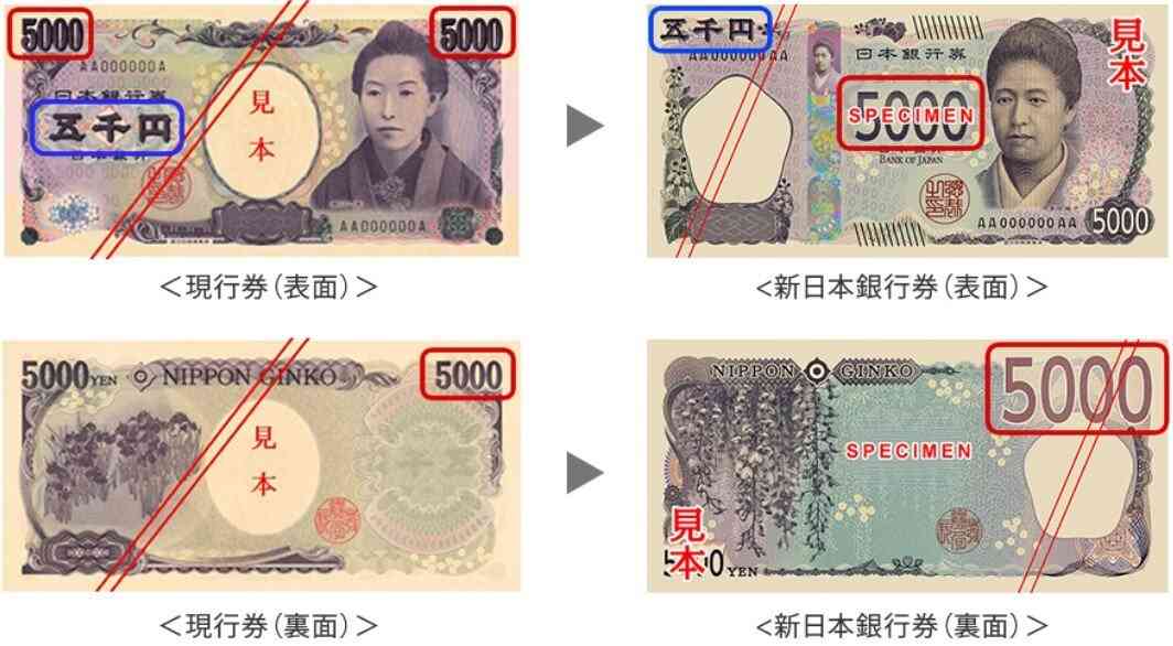 ついに新紙幣が発行スタート！　“肖像画に選ばれた人物”や“デザインの変更点”など今のうちに知っておきたい「旧札との違い」をまとめてみた