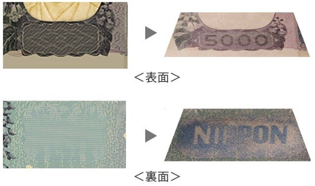 ついに新紙幣が発行スタート！　“肖像画に選ばれた人物”や“デザインの変更点”など今のうちに知っておきたい「旧札との違い」をまとめてみた