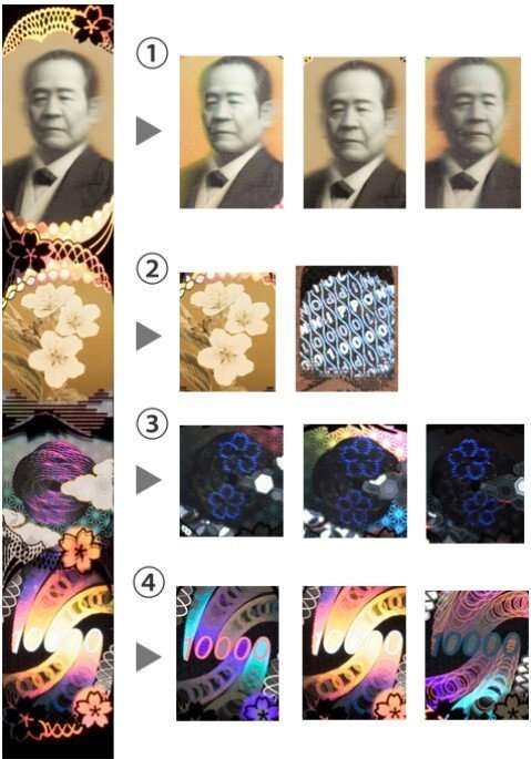 ついに新紙幣が発行スタート！　“肖像画に選ばれた人物”や“デザインの変更点”など今のうちに知っておきたい「旧札との違い」をまとめてみた