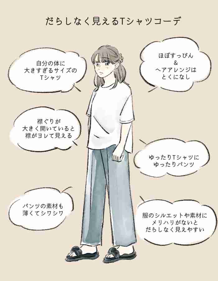 Tシャツ姿が「なぜかダサく見える人」の特徴。おしゃれに見える人との“最大の違い”は | 女子SPA！