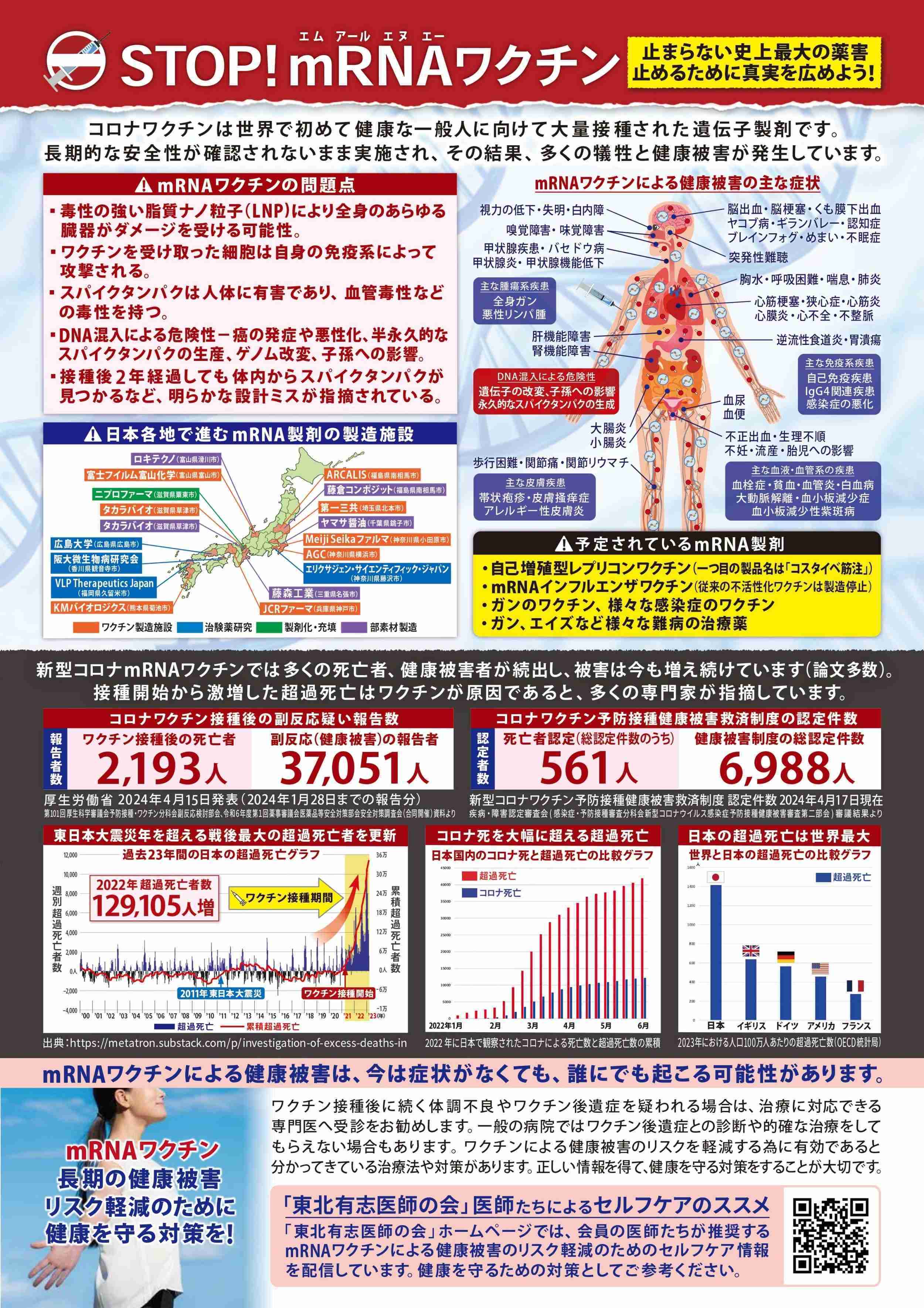 新型コロナワクチンの定期接種、10月から開始…全額自己負担の任意接種費は1万5000円程度
