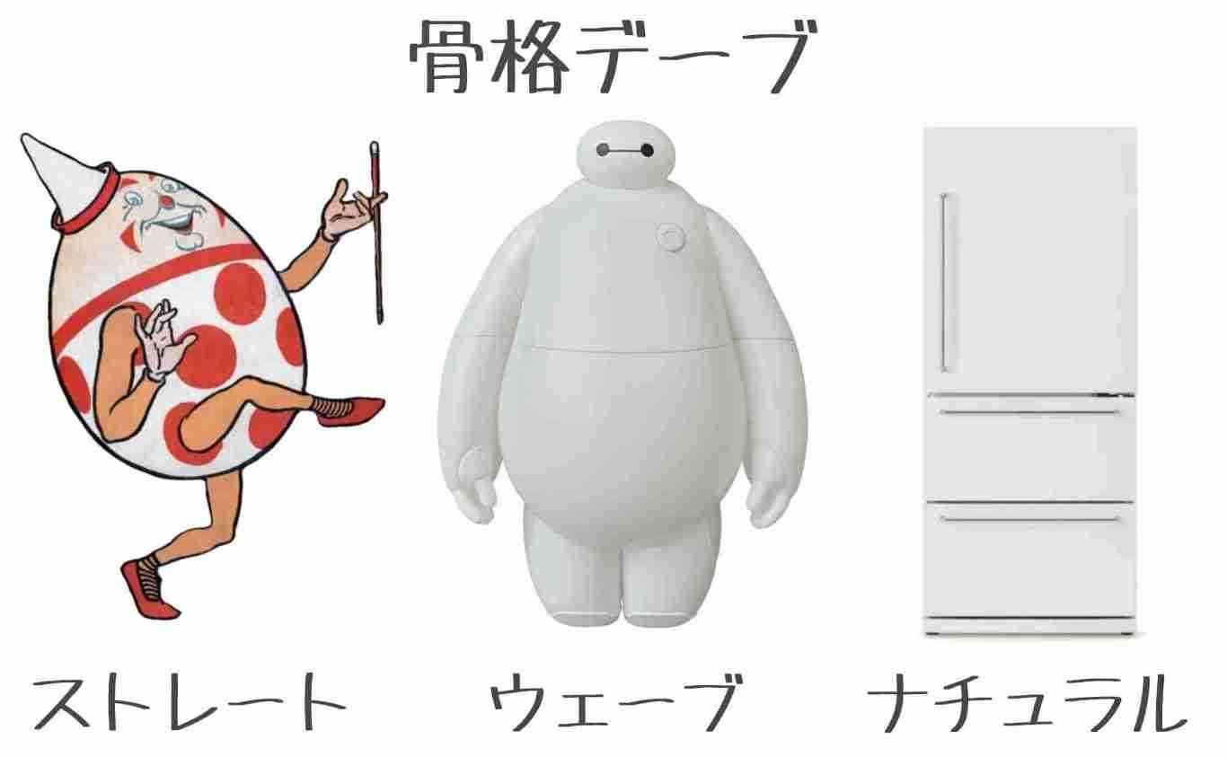 骨格ストレートの切ない所