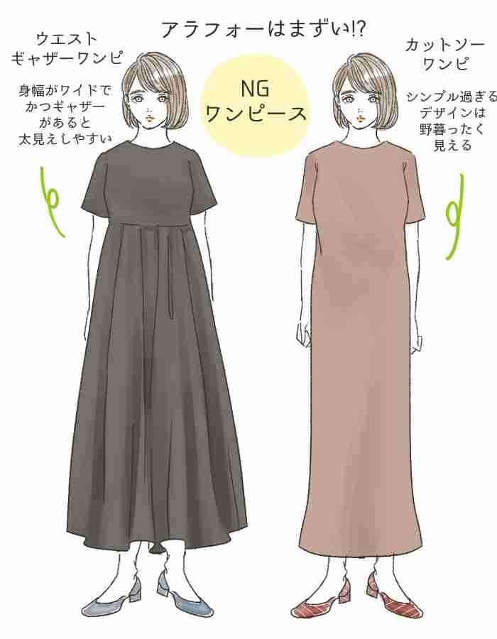 「そんな話してないから」って言いたくなるコメントpart2