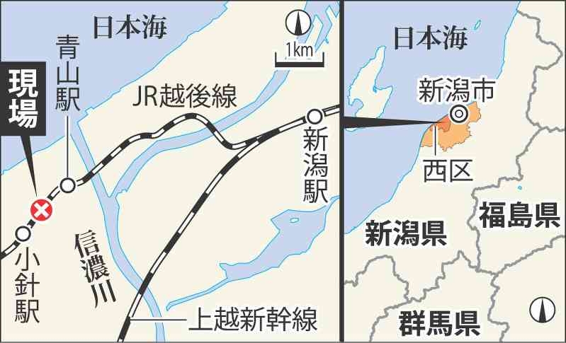 新潟県警：線路に女児遺体、殺害か　事前に死亡の疑い