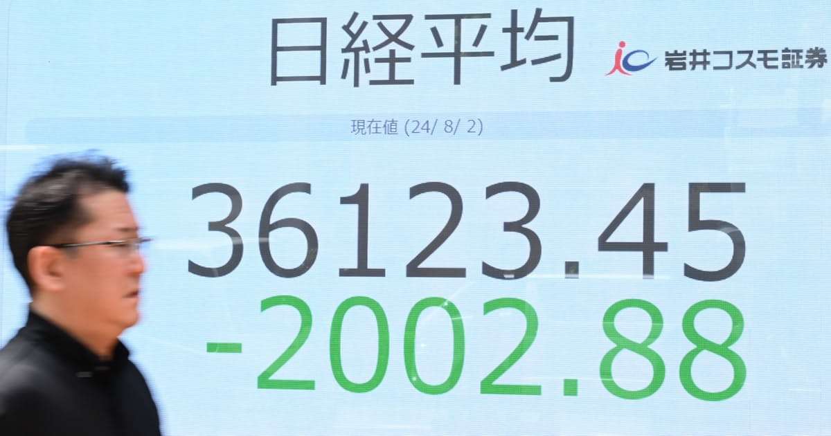 日経平均急落、一時2000円超安　米景気後退に懸念 - 日本経済新聞