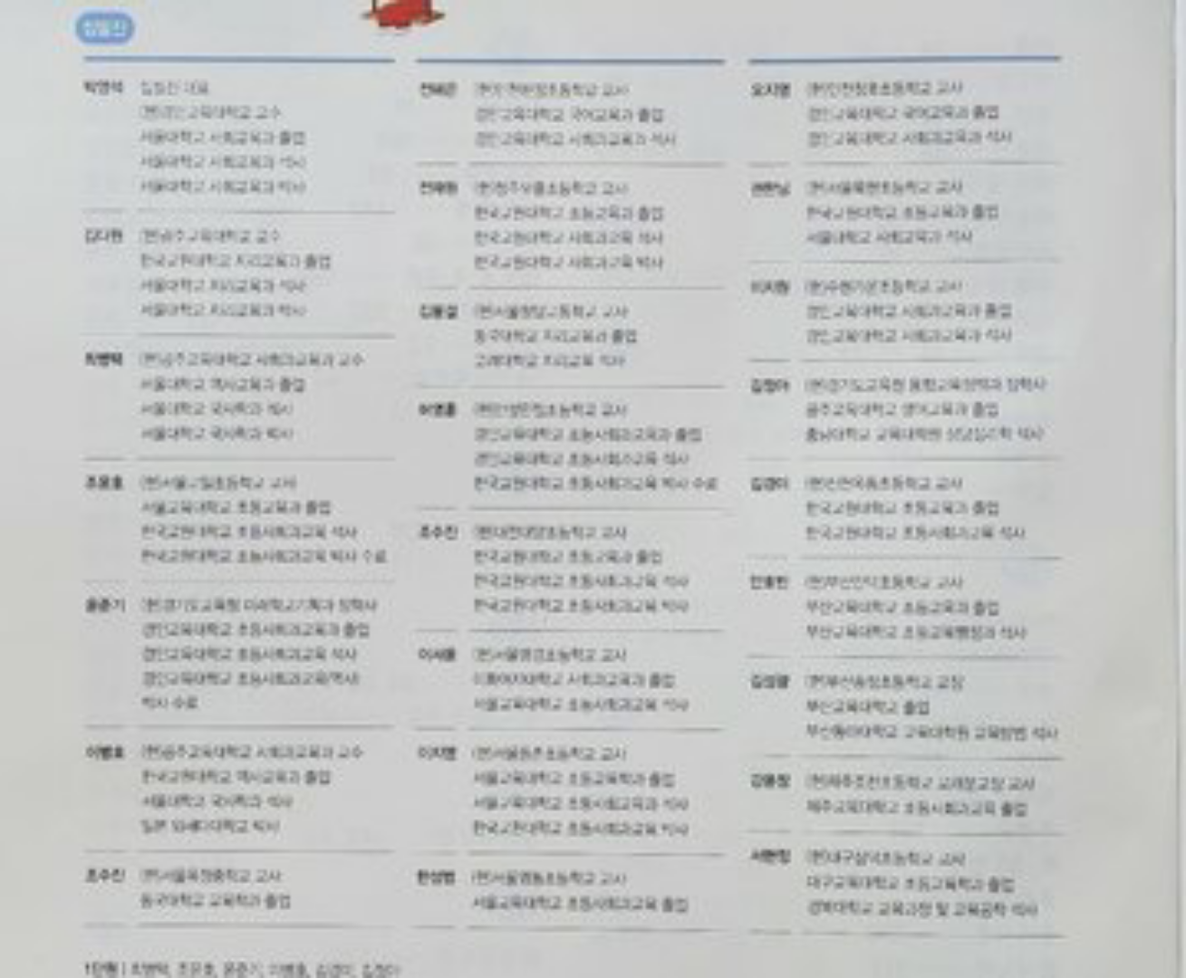 ノアの方舟について語るトピ