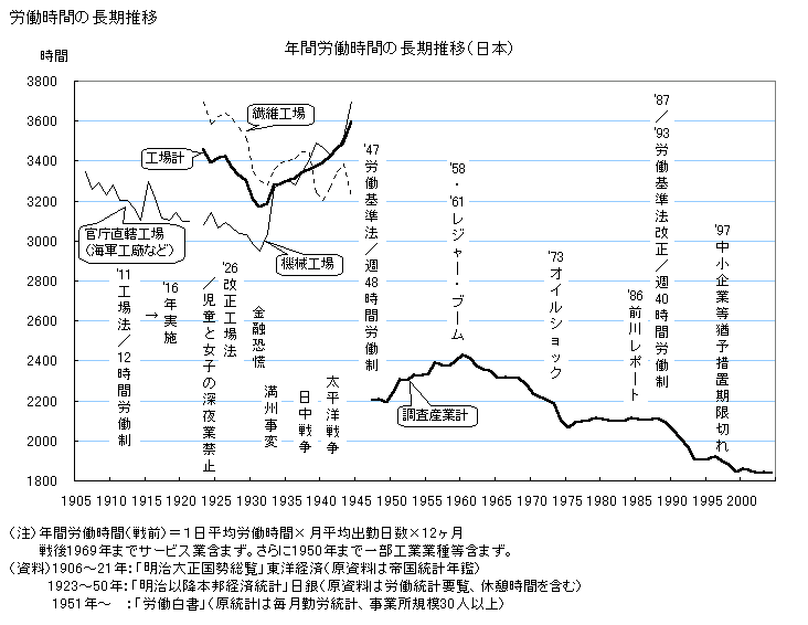 【79回目】終戦記念日【2024】