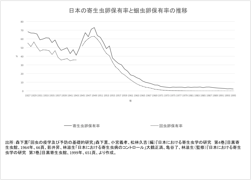 【79回目】終戦記念日【2024】