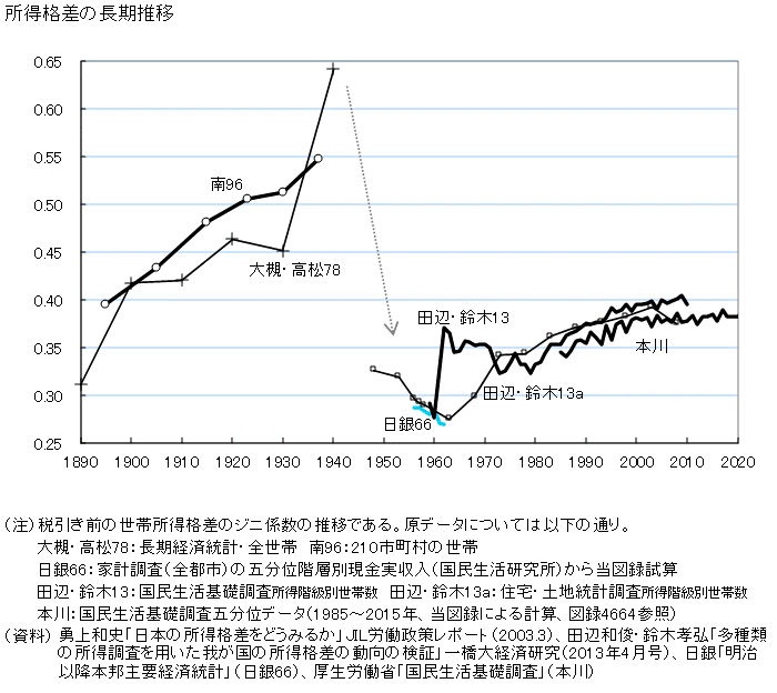 【79回目】終戦記念日【2024】