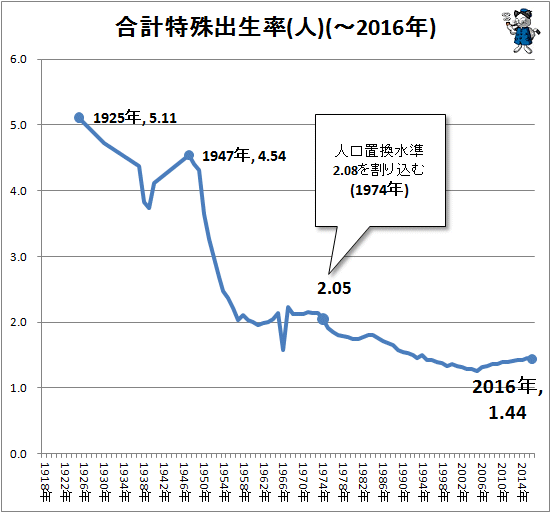 【79回目】終戦記念日【2024】