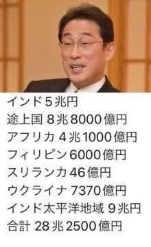 ノアの方舟について語るトピ