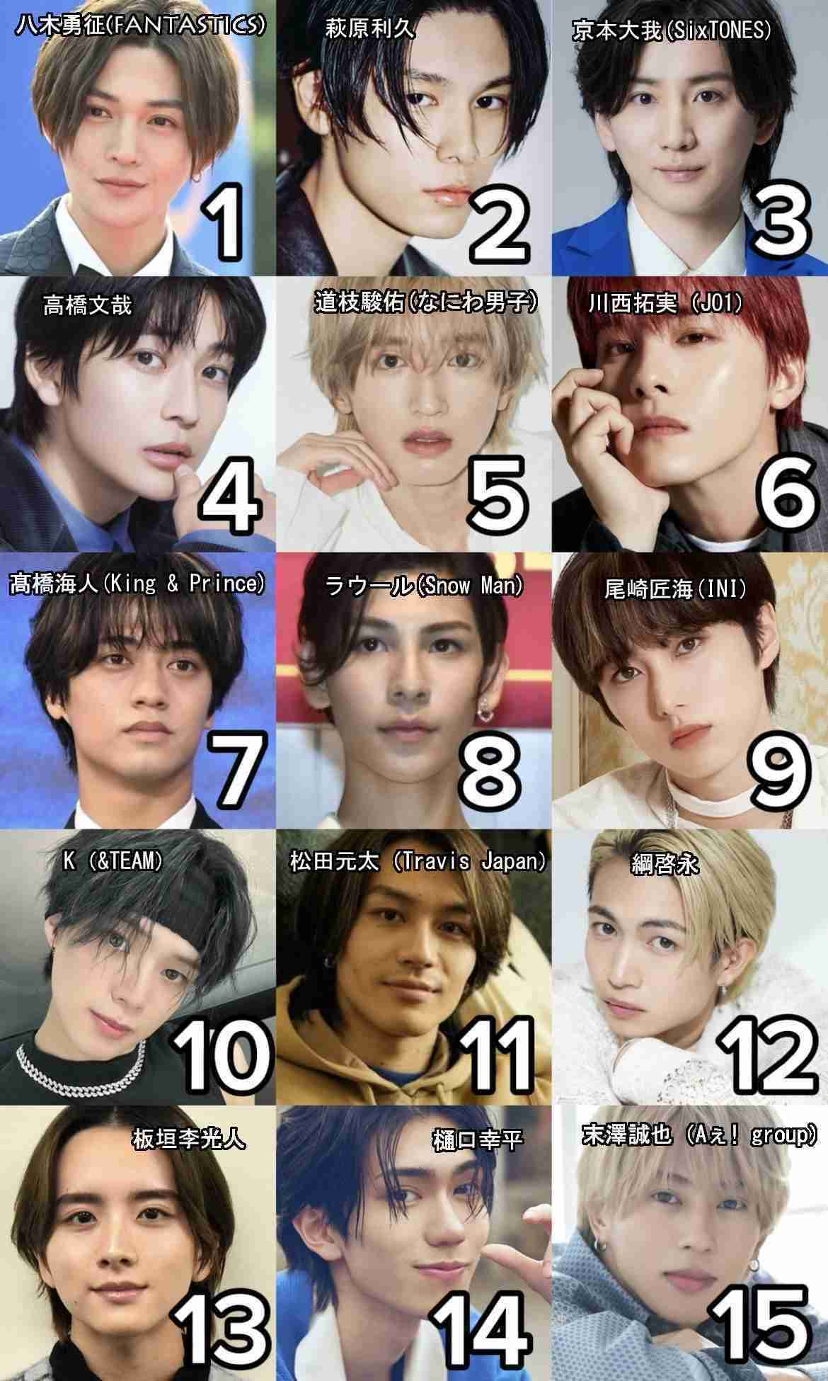 Aぇ! groupファントピPart6【アンチ厳禁】