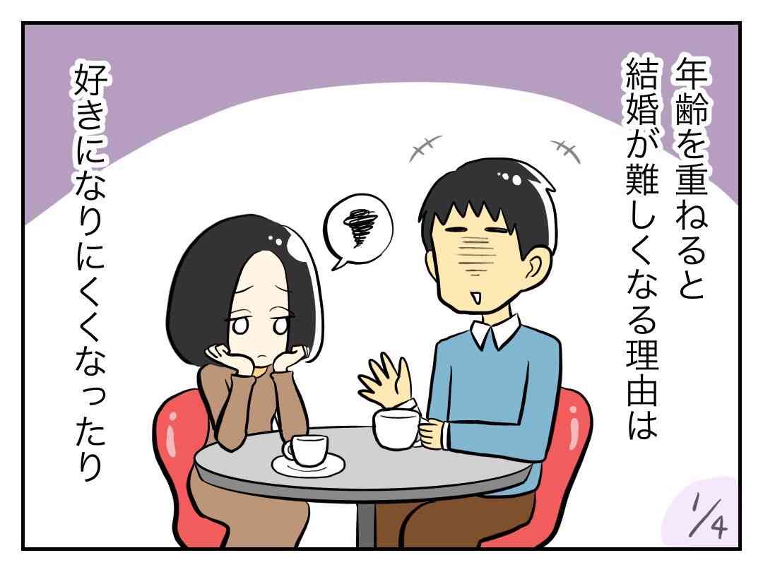 年齢を重ねると結婚が難しくなる理由 | 婚活4コマ漫画 | 戦略とサポートで成婚へ導く結婚相談所「イノセント」