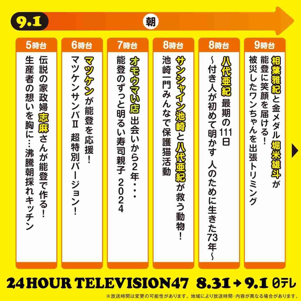 【実況・感想】24時間テレビ47「愛は地球を救うのか?」