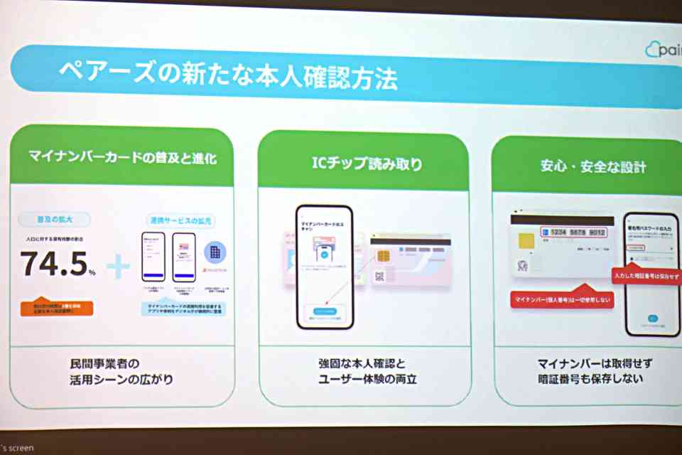 マッチングアプリ「ペアーズ」、マイナカードでの本人確認機能を導入