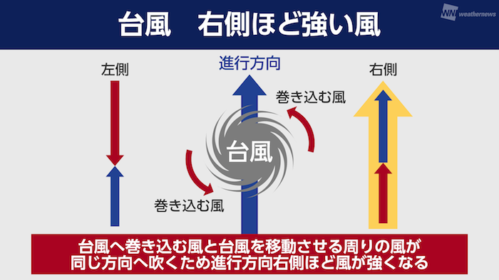 台風10号は28日以降に近畿・中国・四国に最接近か　“強い勢力”で西日本～東日本に接近の可能性「不要不急の外出控えるよう呼びかけ」