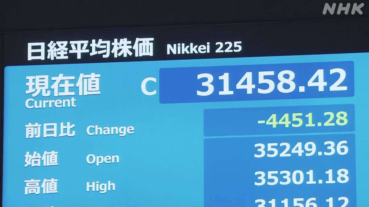 日経平均株価 一時4700円以上”暴落” ブラックマンデー翌日超え 過去最大 TOPIX サーキットブレーカー措置 | NHK | 株価・為替