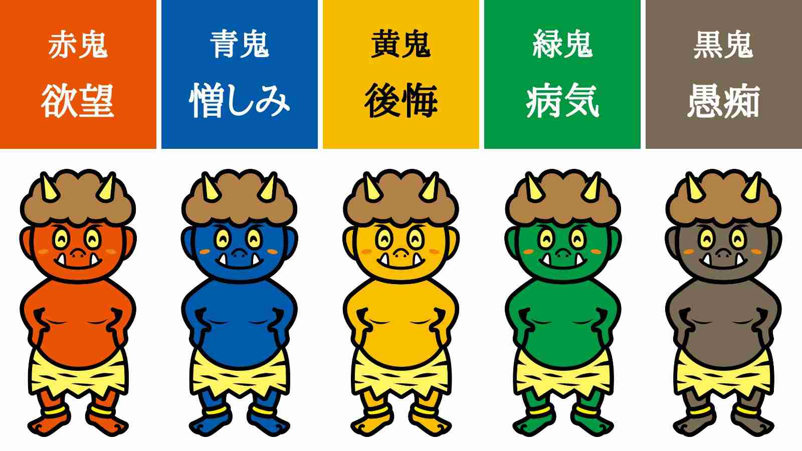 鬼について知っていること : がーるずレポート