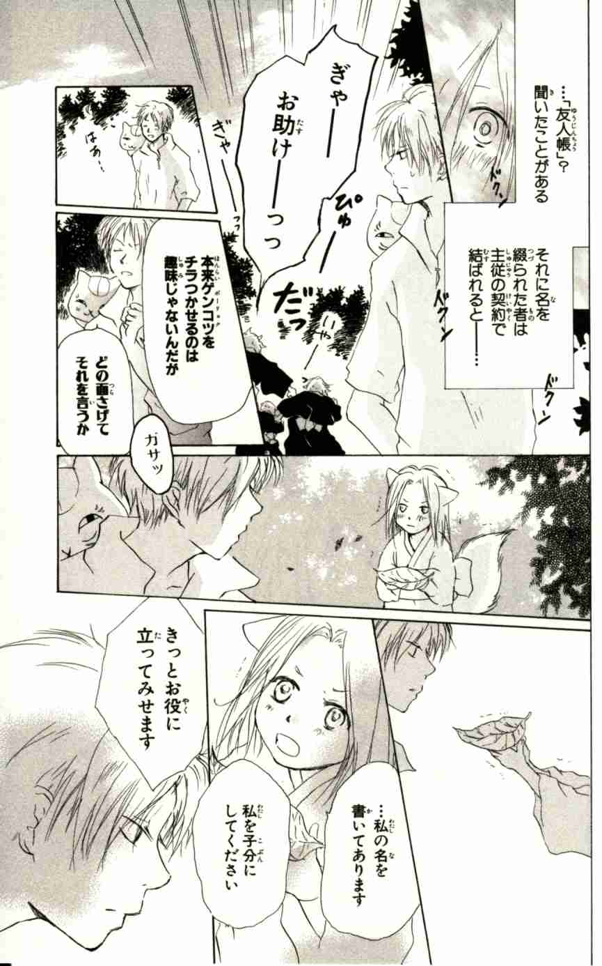 少女漫画の好きな男キャラ