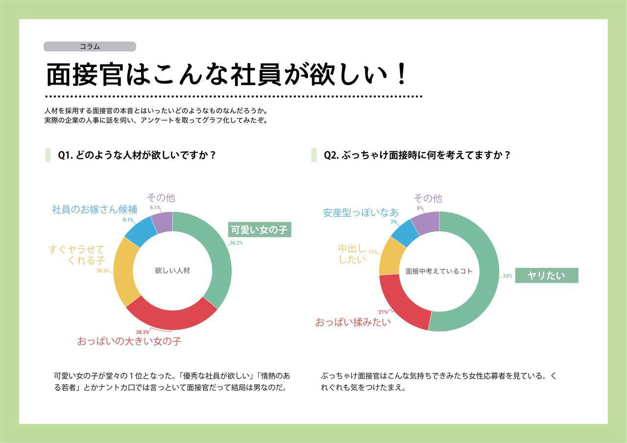 仕事の面接に“ショートパンツ”で臨んだ米女性、追い返した採用担当者に反論！ ネットでは「むしろ親切な対応」と厳しい意見が相次ぐ