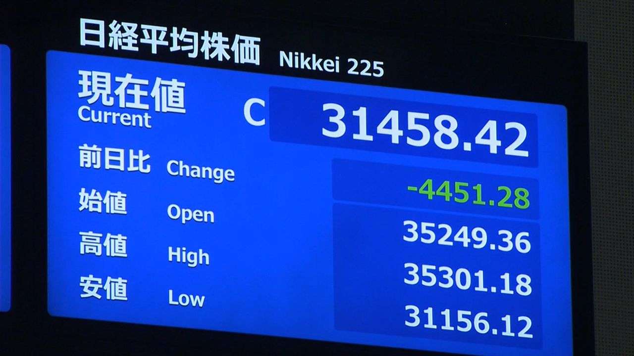 東証終値4451円安 下げ幅過去最大 - Yahoo!ニュース