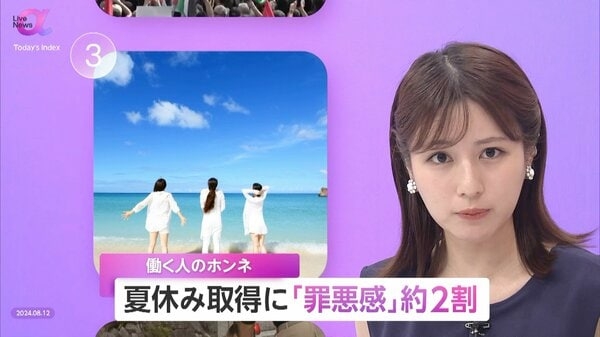 夏休み取得に「罪悪感」約2割…世代別では20代が最多　6割以上「仕事しない」、2割「メールチェックする」　働く人の“本音”｜FNNプライムオンライン