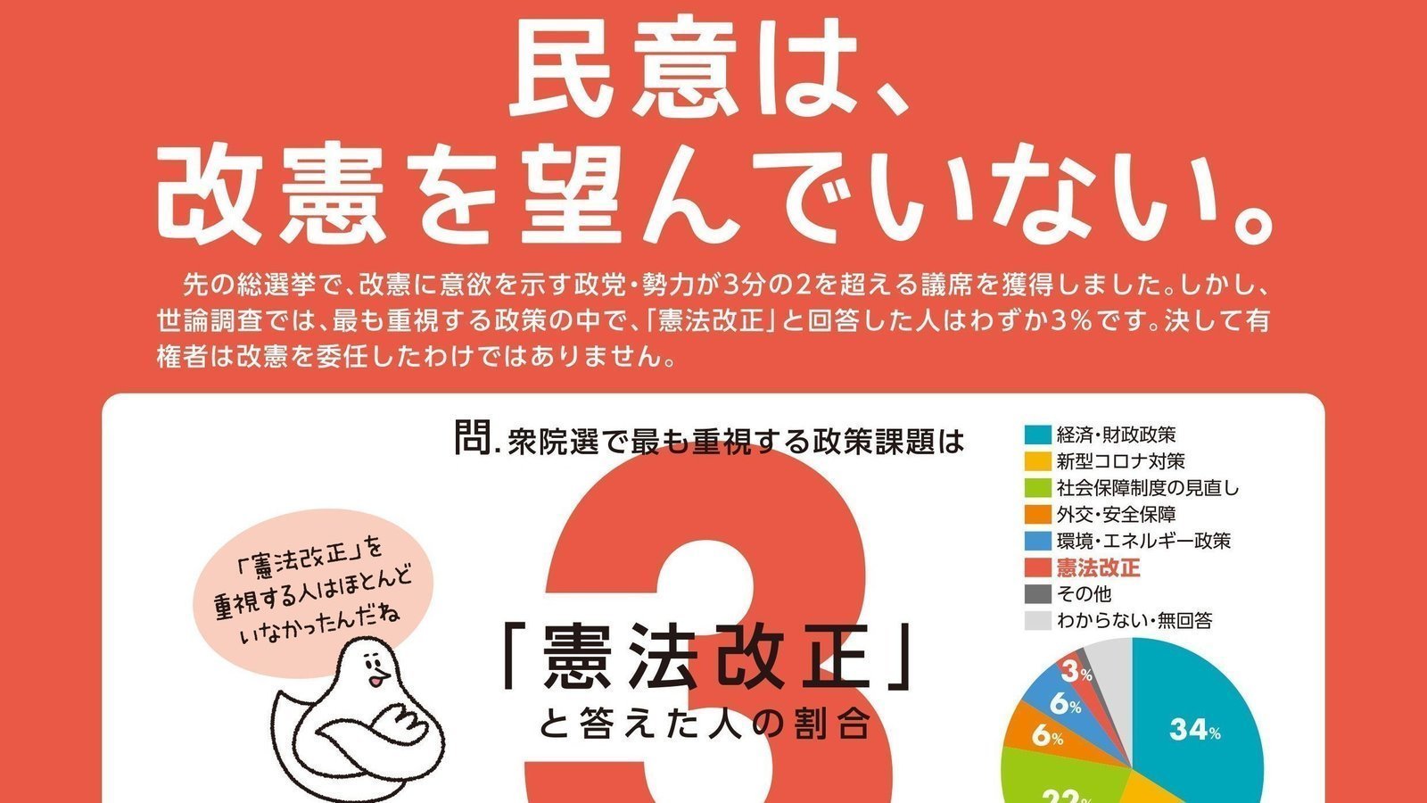 オンライン署名 · 憲法改悪を許さない全国署名 - 日本 · Change.org