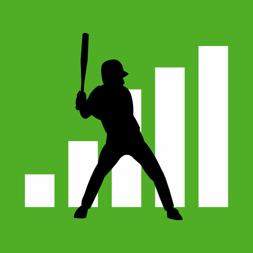Shohei Ohtani - Stats - Batting | FanGraphs Baseball