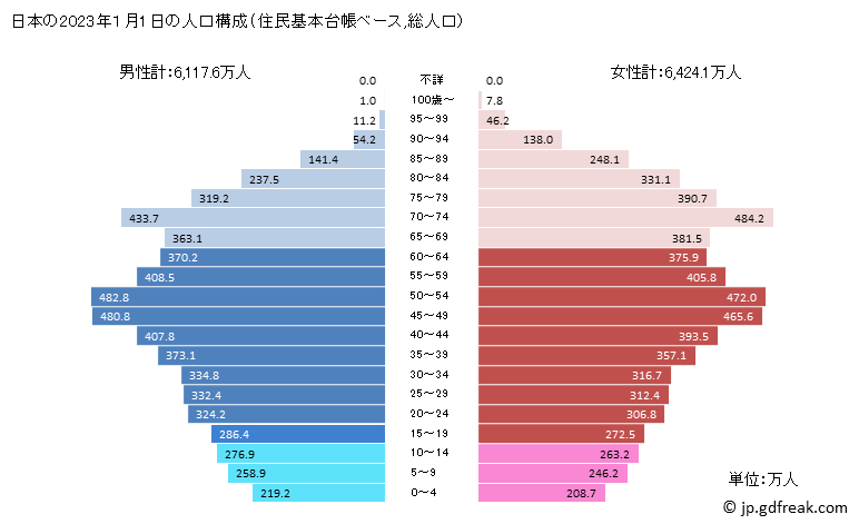 【アンチお断り】反出生主義【Part30】