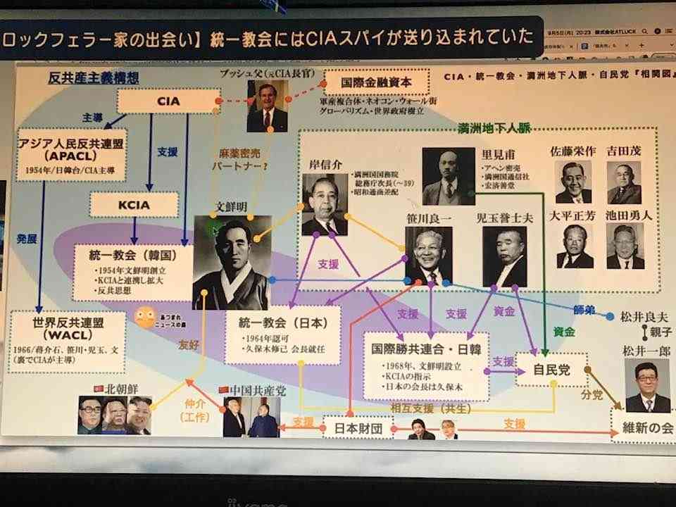 「安倍さんを本気で応援した」「目的は憲法改正」旧統一教会元幹部（75）が実名告白！ 自民党との“蜜月”の知られざる中身は…