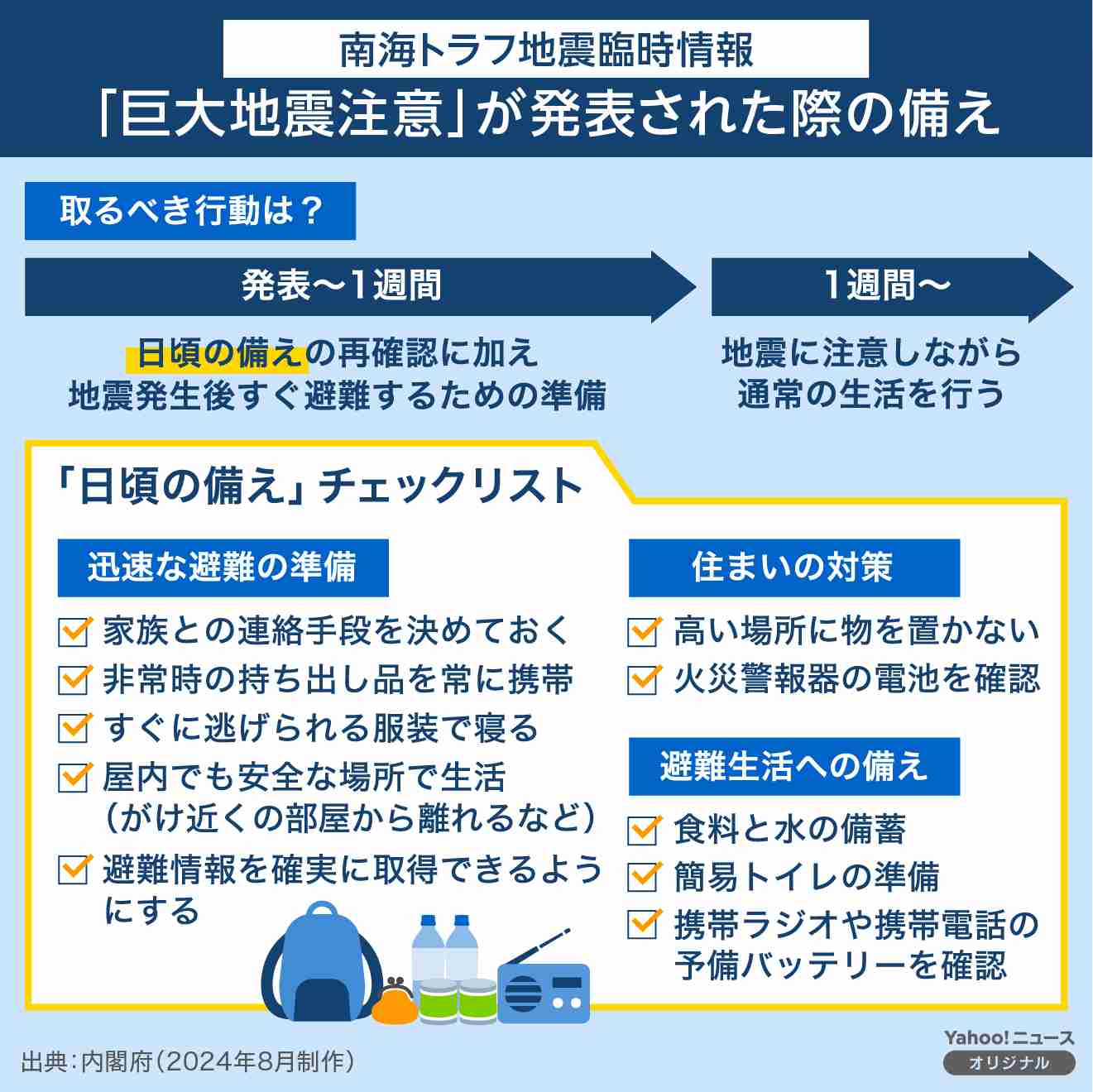 南海トラフ地震「巨大地震注意」特別な呼びかけ期間終了　備えは引き続き　内閣府