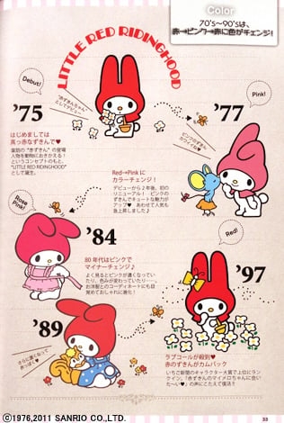 路線変更しないで欲しかったキャラクター
