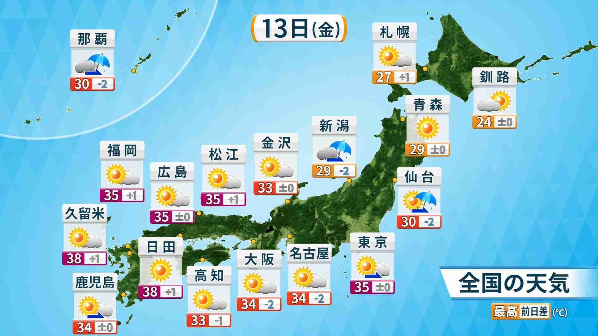 きょう(金)の天気　異例な残暑　9月中旬なのに九州は38℃予想も　東京は過去最も遅い猛暑日に　沖縄は台風13号の影響で次第に荒天へ（ウェザーマップ） - Yahoo!ニュース