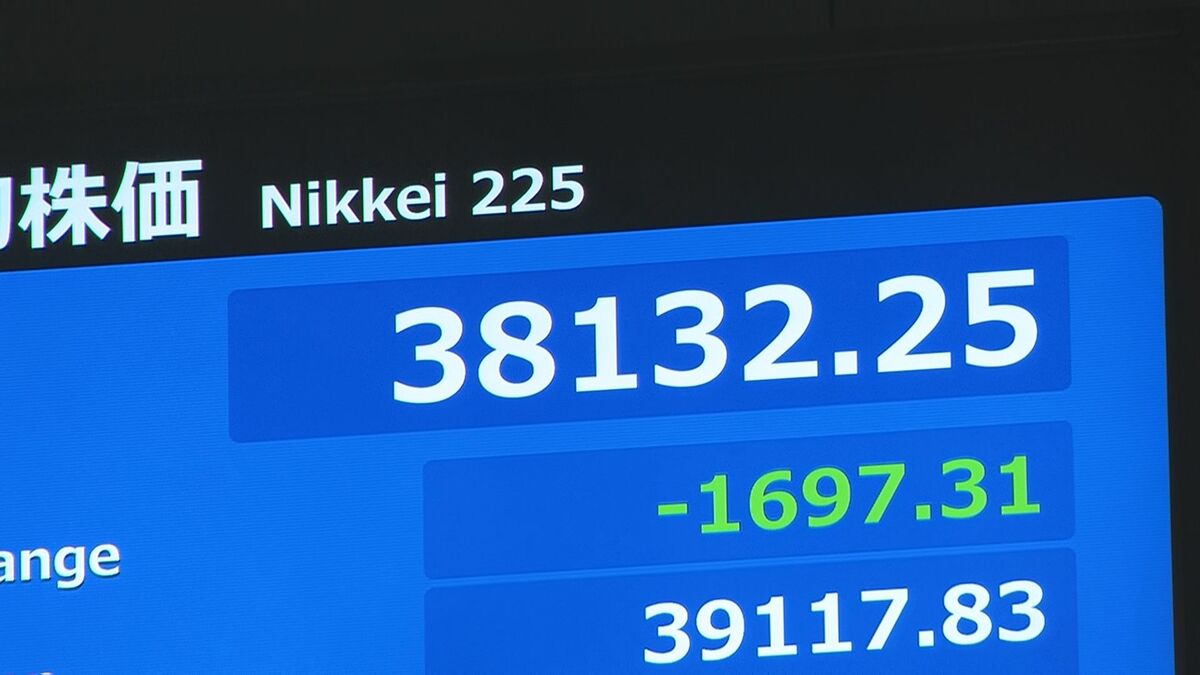 【速報】日経平均株価が一時1600円急落　石破新総裁の誕生受け | TBS NEWS DIG