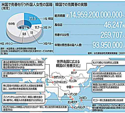 東京の梅毒感染者2400人超で過去最多ペースで増加…内訳は男性7割女性3割　無料・匿名の検査相談室を新宿や多摩地域に設置