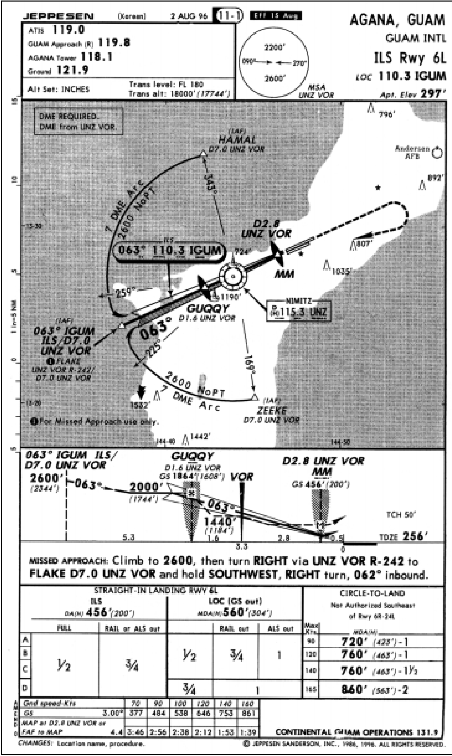 【実況・感想】仰天ニュース…グアム墜落のジャンボ機!機長は滑走路位置を勘違い山中へ降下のナゾ