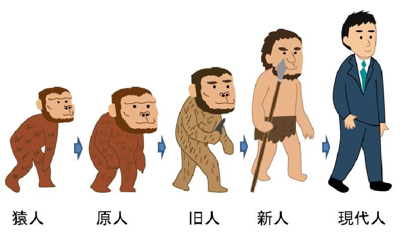 歴史が詳しくない人の質問に歴女が答えてくれるトピ Part11