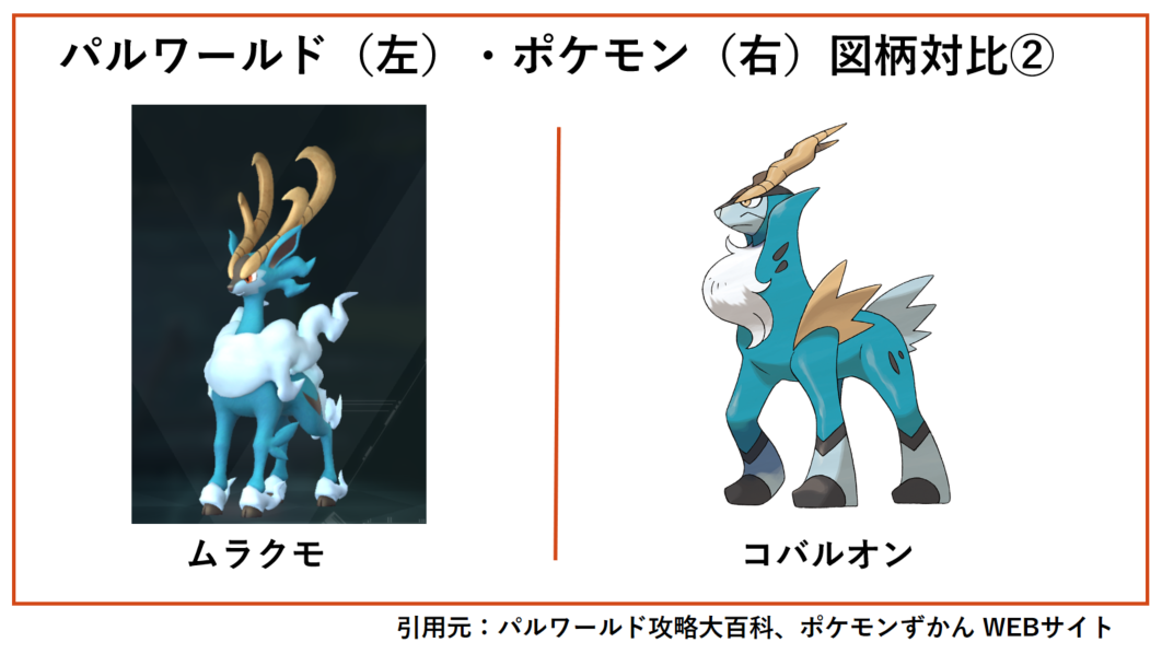『パルワールド』開発のポケットペア、任天堂の提訴に声明「残念」 中断や変更の予定なしで「訴状を受領次第、必要な対応を行ってまいります」