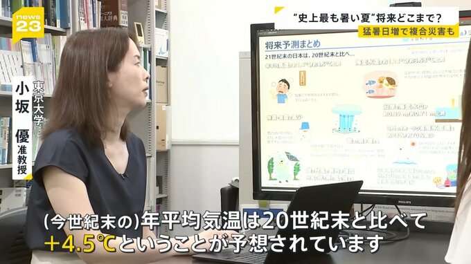 “観測史上最も暑い夏” 気温がこれ以上あがったら、どうなる?猛暑日増で複合災害や健康被害の可能性も…【news23】