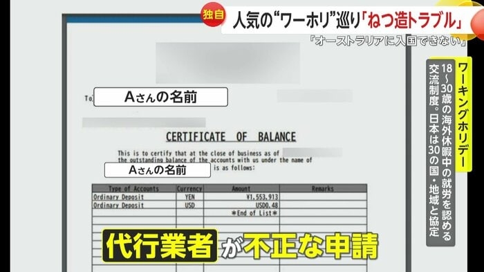 【独自】人気の“ワーホリ”でビザ不正申請　他人の「銀行残高」使い回す　代行業者「留学のチカラ」は不正認めるも…“再入国できない”等の被害