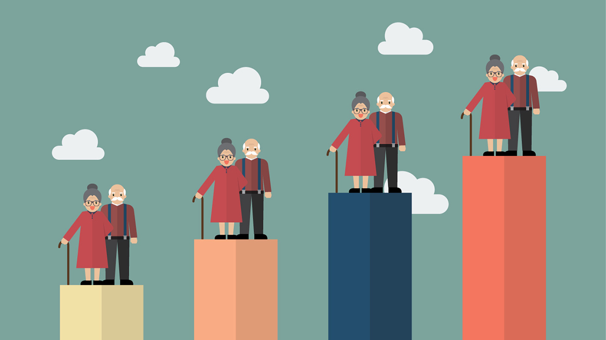 【日本の高齢化率】都道府県＆世界ランキングや推移でみる高齢者の割合｜ハートページナビ