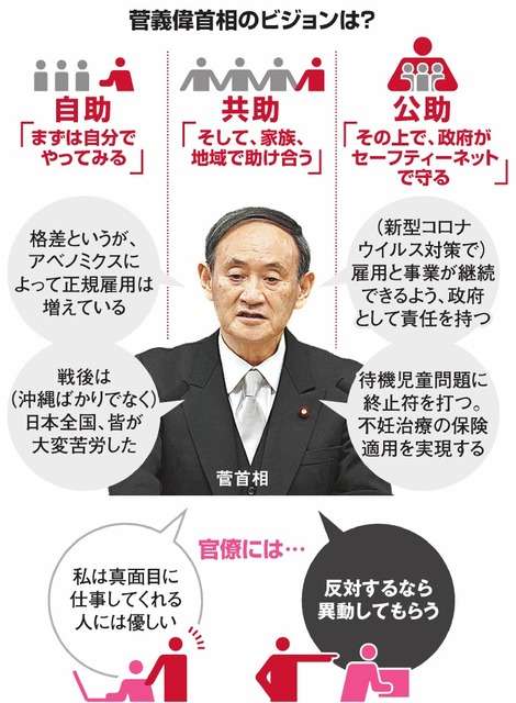 自己責任論についてどう思いますか