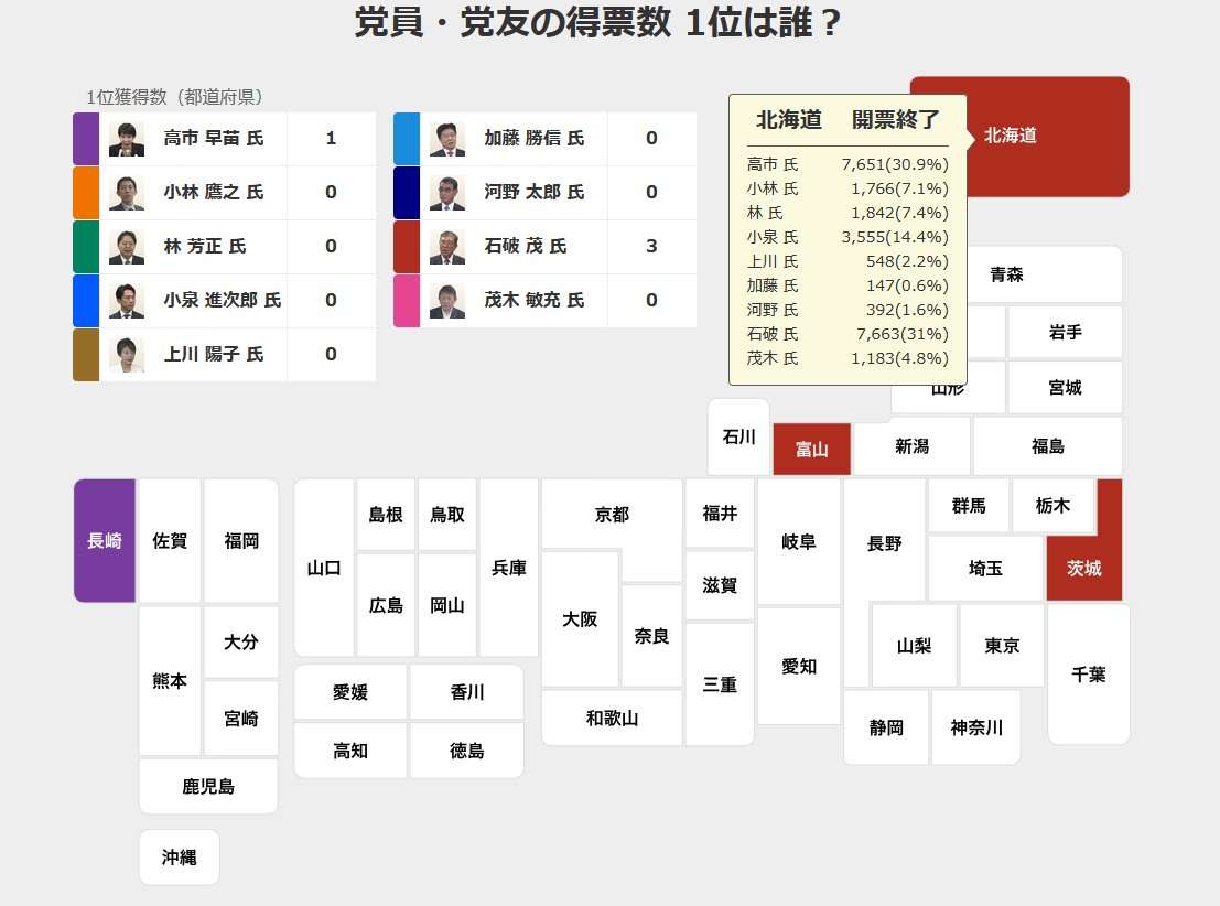 中国出身の東大准教授　高市早苗氏の靖国参拝継続宣言に不快感「許せる要素はゼロ」　BSフジ「プライムニュース」で連日の高市氏批判