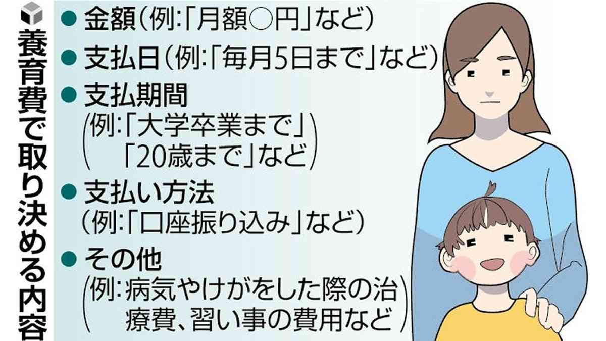 養育費受け取るひとり親は３割弱…国の目標は「４割に引き上げ」講座・補助金で受領率アップへ　　 : 読売新聞