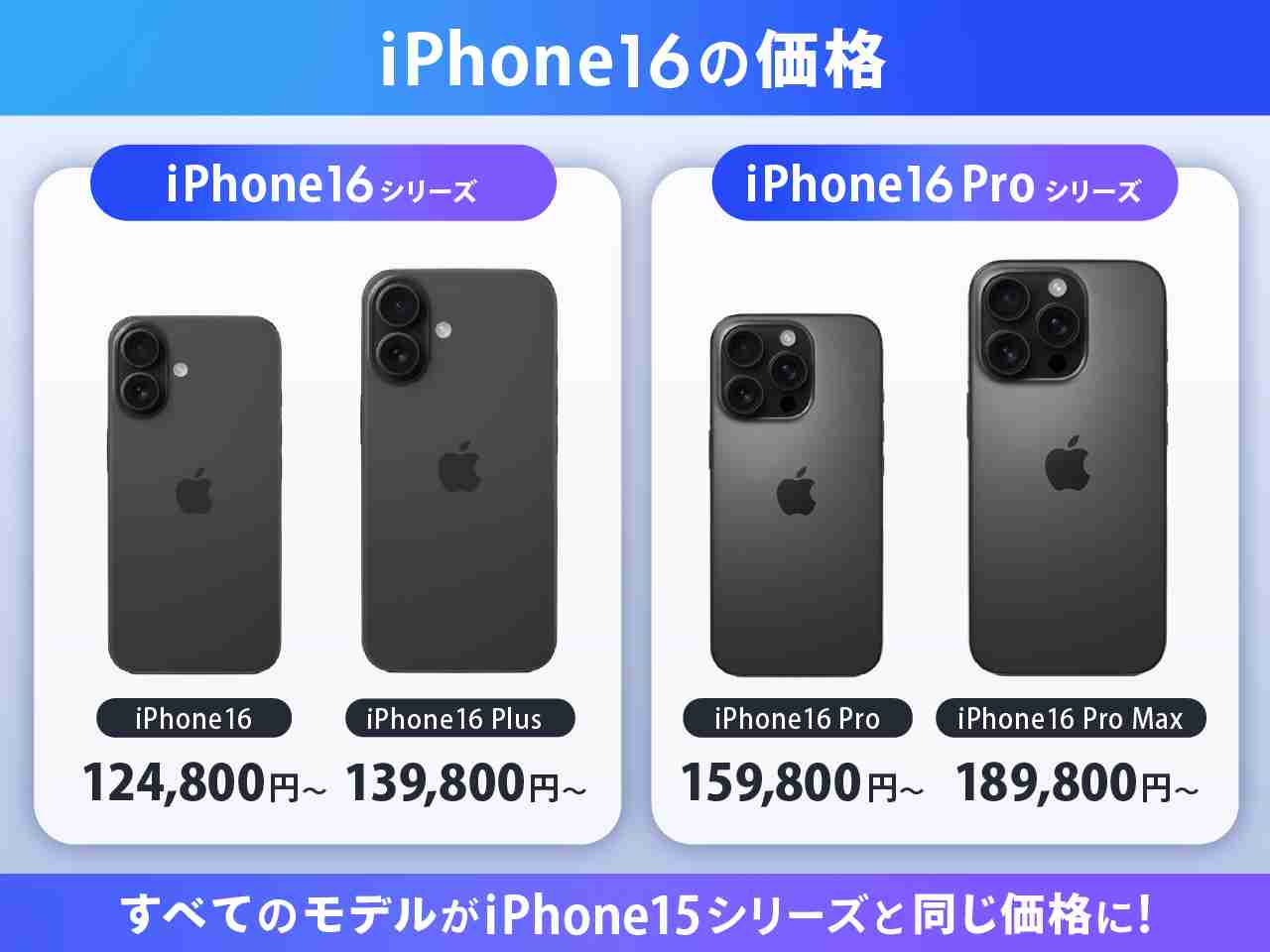 iPhone16がついに発表!価格・色・スペックをまとめました