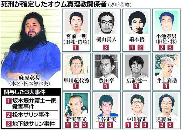 親戚が創価学会、彼氏に言う?