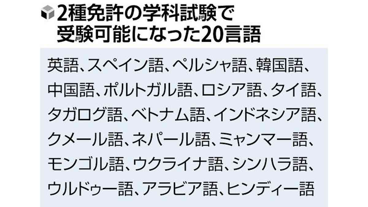 外国人のタクシー・バス運転手増へ、２種免許２０言語で受験可能に…ドライバー不足深刻化 : 読売新聞