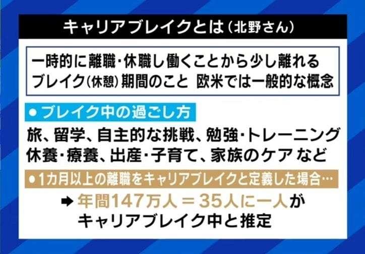 “選択的無職”が流行中?働かなくちゃダメですか?一時的離職「キャリアブレイク」にスポットライト 採用担当者の約半数は6カ月以上無職でも「気にしない」